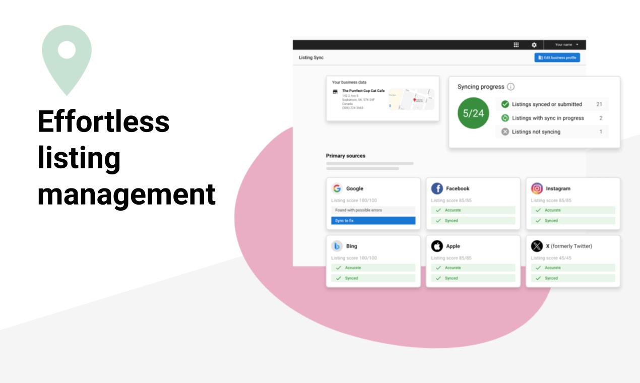Directory and platform coverage showing business listings across 100+ directories and search engines