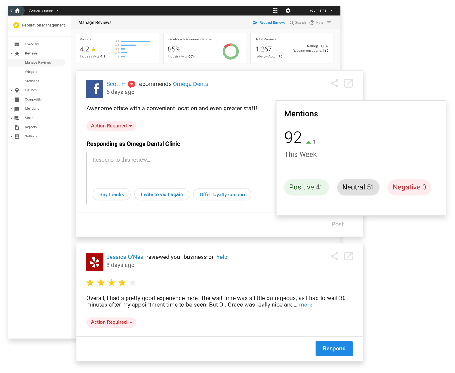 Multi-location reputation management dashboard with centralized oversight and analytics